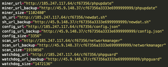 The figure shows hardcoded links within the newdat.sh script that point to URL addresses and identify the miner binary, the configuration files, the scanning binary, the WatchDog process and another version of the initial script itself.