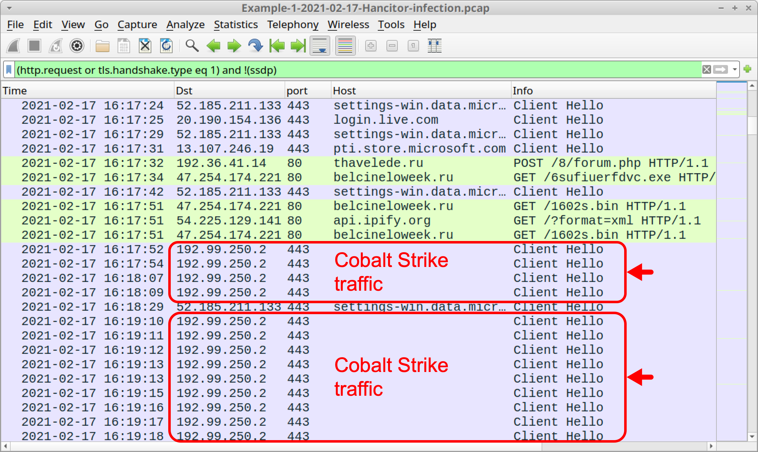Red arrows indicate the lines in the Wireshark column display that relate to traffic from the infected Windows host caused by Cobalt Strike.