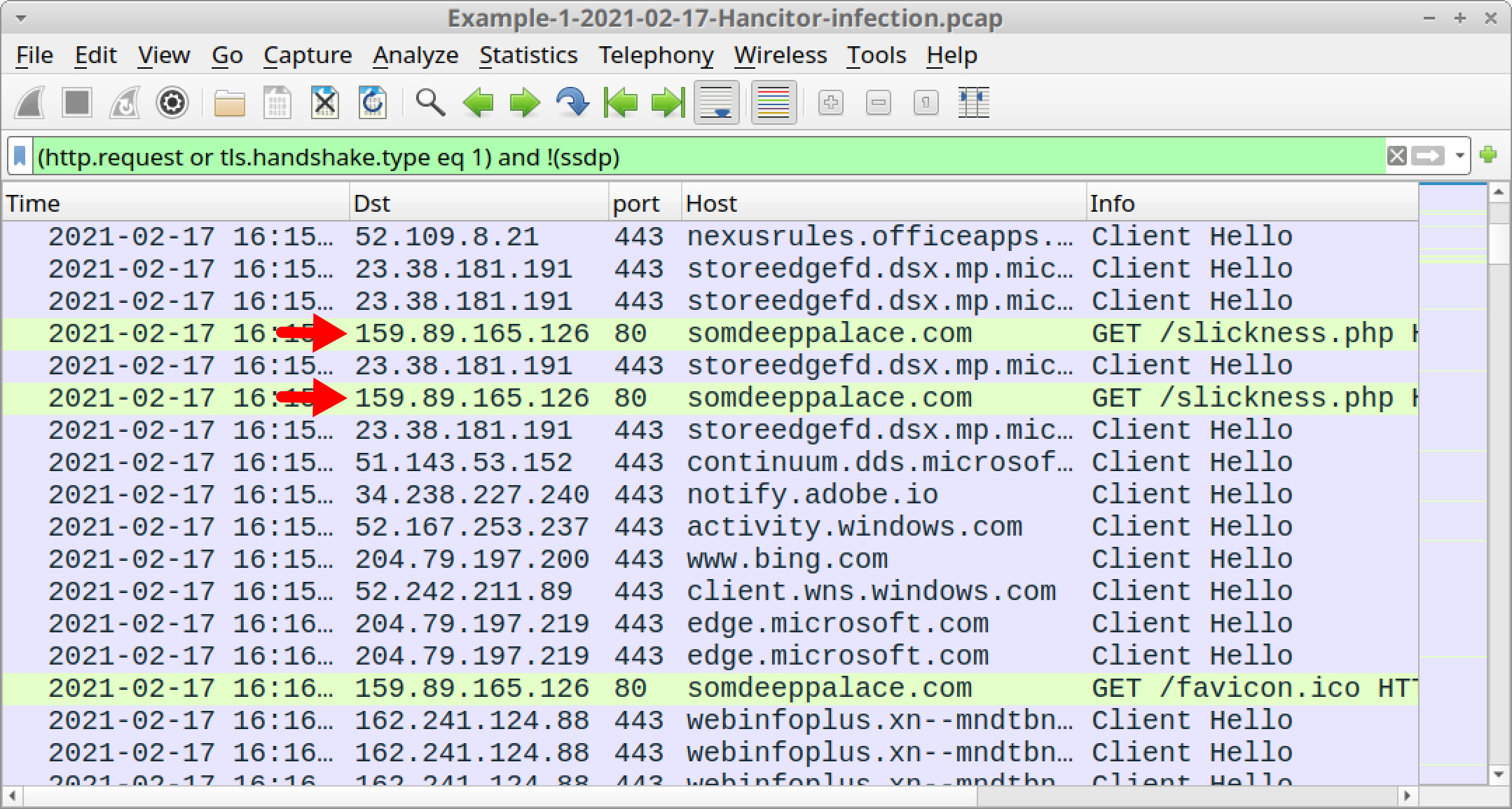 Red arrows indicate the two lines in the pcap that show URLs ending in .php that deliver a malicious Word document for Hancitor.