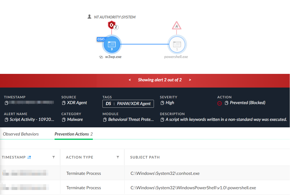 Image 6 is a screenshot of the Cortex XDR program showing prevented PowerShell activity. It details alerts and what processes were terminated.